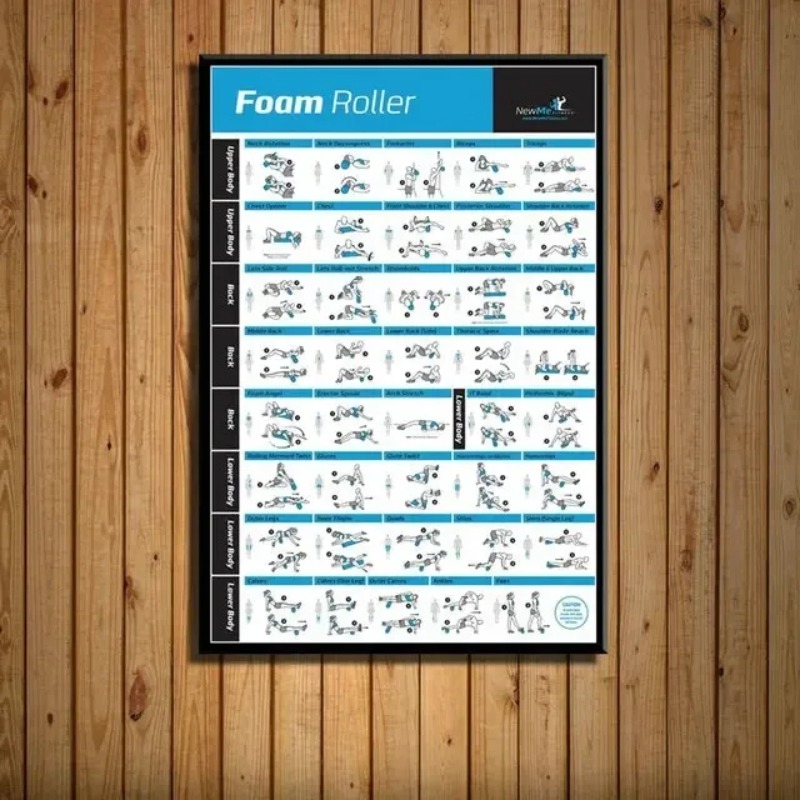 Body Exercise Training Chart G - Badminton Poster recension och pris