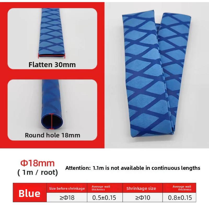 Insulated Fishing Rod Hot Shri - Badminton World recension och pris